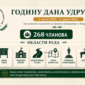 NASLOVNE ZA SAJT 1600 x 900 pxЗАМЕНА 85x85